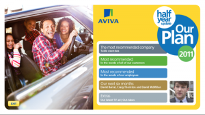 Aviva half year update 01